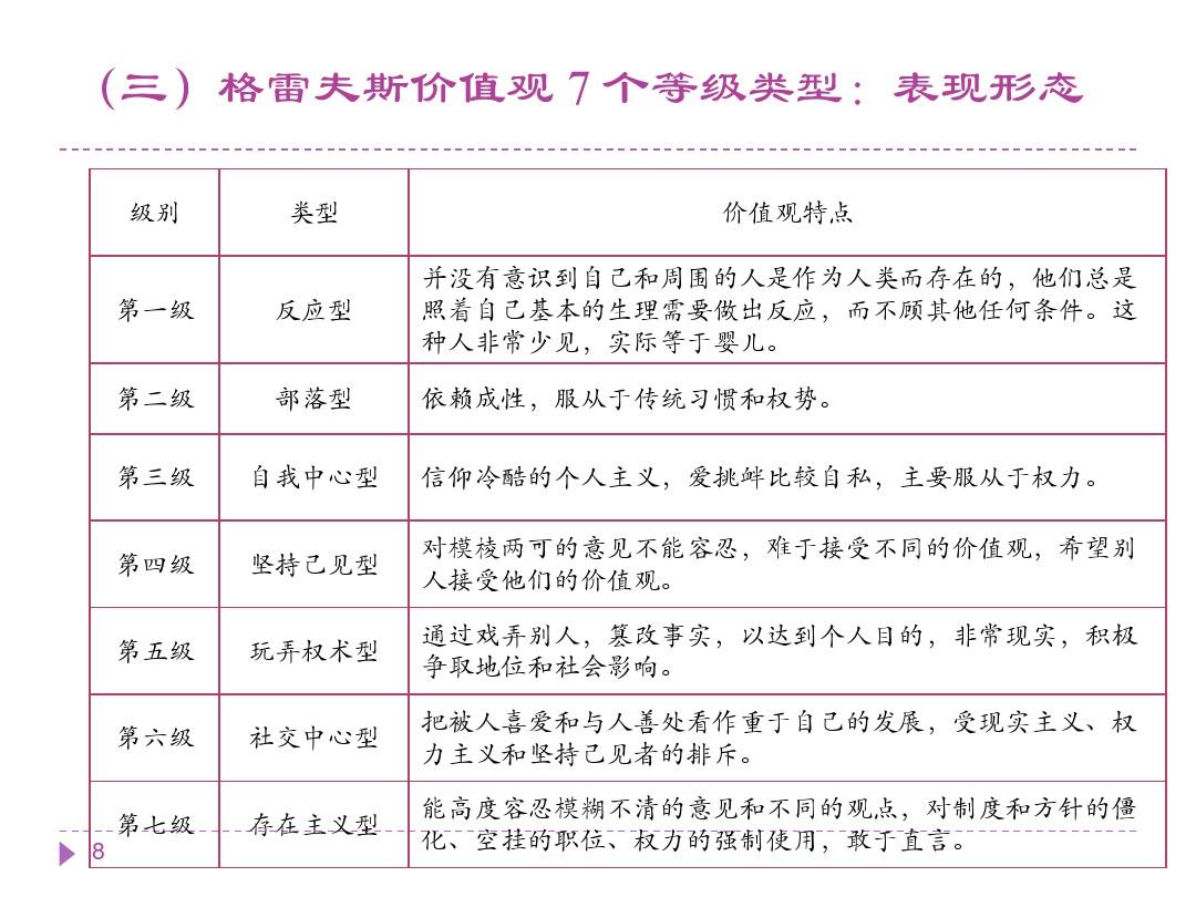【解析】根据用户要求，将原标题进行修改，简略、通顺、有吸引力，并提取“qq等级代挂是什么意思”的主题词进行拆分融入其中。最终修改后的标题不超过30字。

【修改