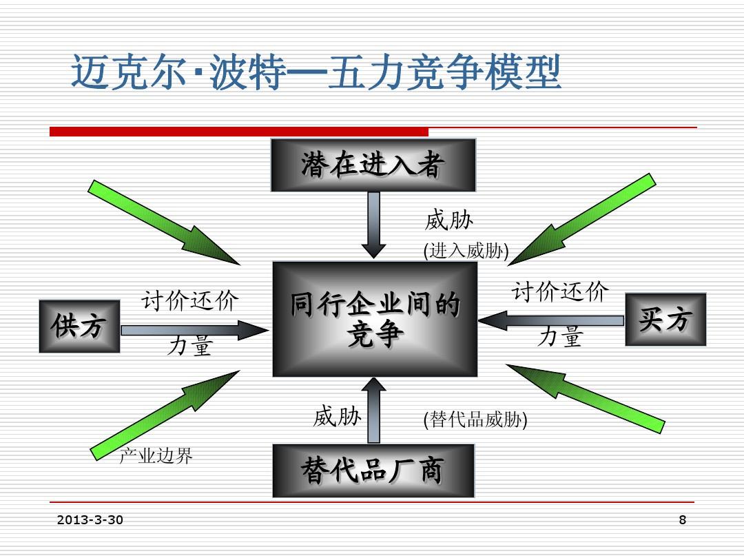 爆出来多余的超界装备怎么办_dnf异界装备双气息爆了_冒险岛爆出来爱心