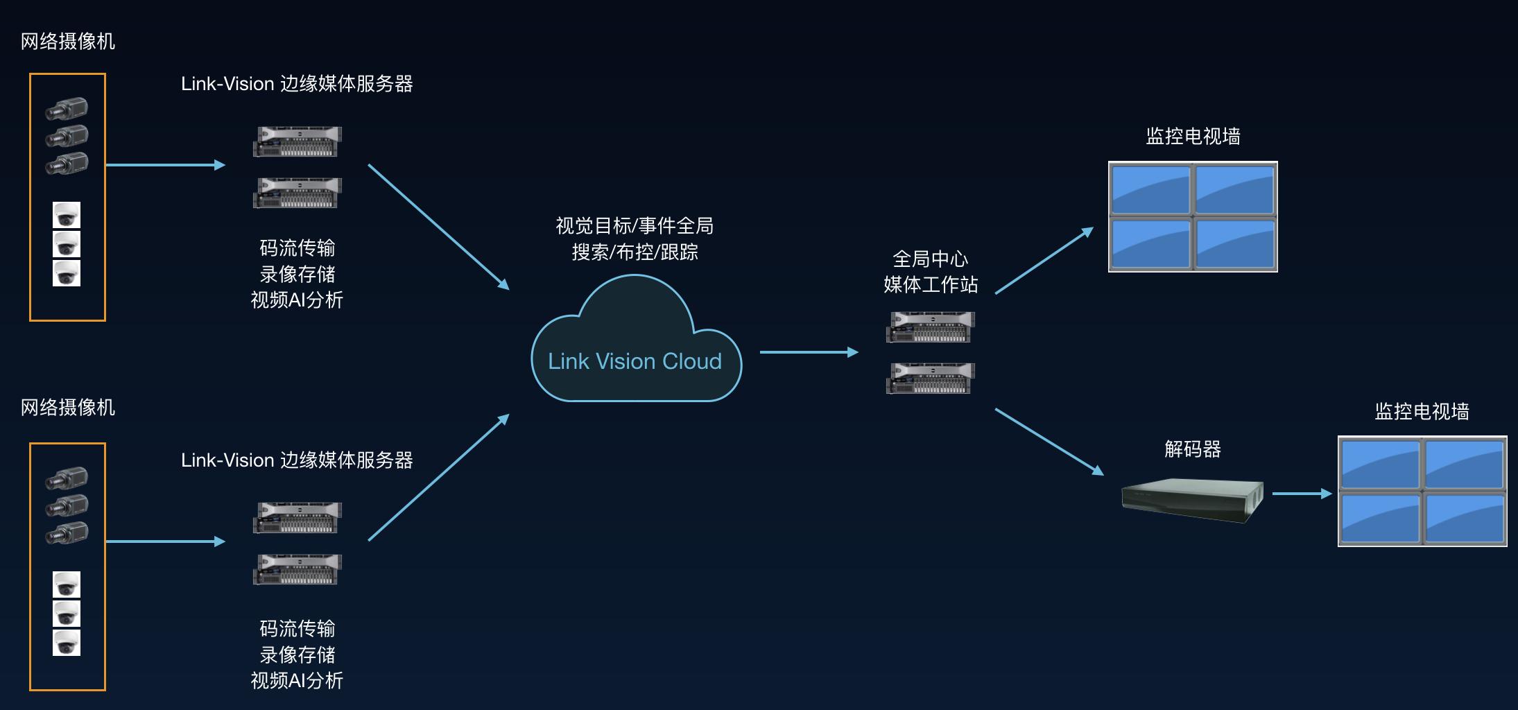 我的系统强到爆_最强爆炸系统_暴强全能系统