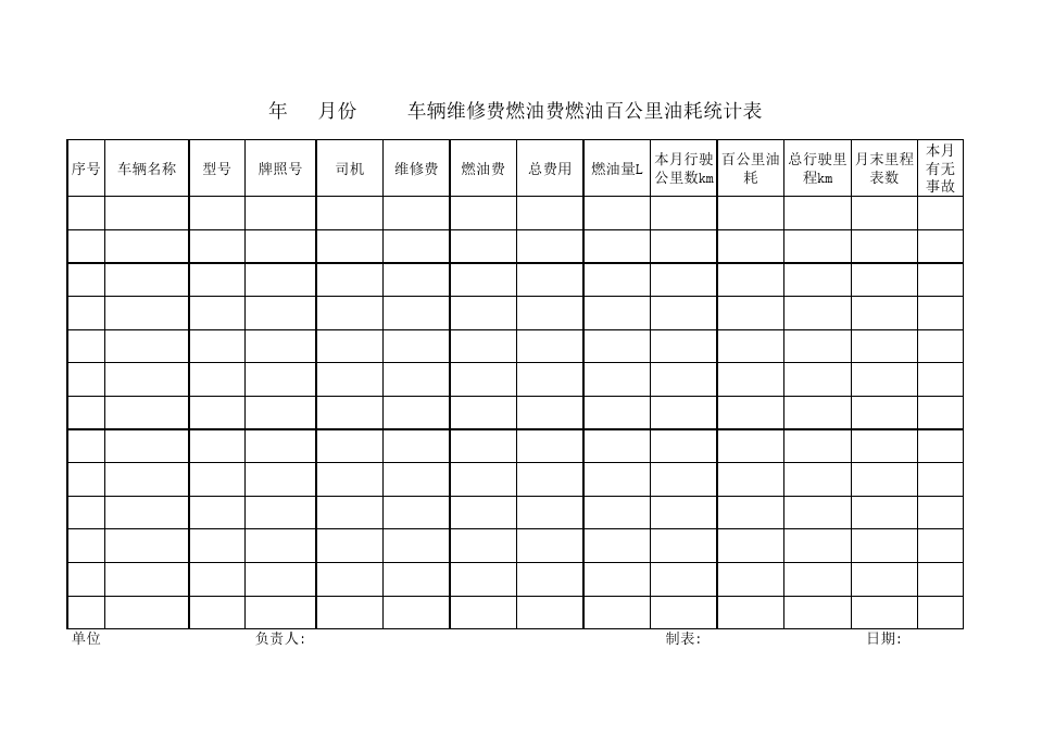 油表不准修下多少钱_油表维修_修油表指针需多少钱