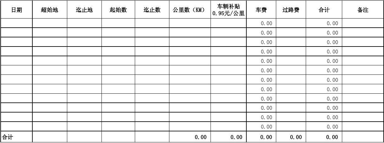 油表不准修下多少钱_修油表指针需多少钱_油表维修