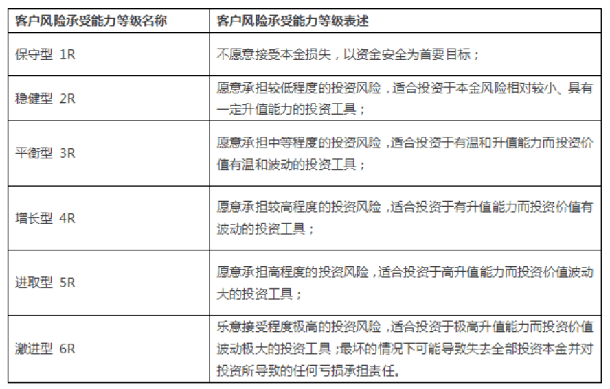 二八大杠什么意思_什么叫抬杠意思_学校一道杠二道杠三道杠意思
