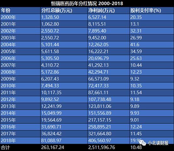 app大富翁游戏_富翁游戏大全_手机局域网游戏大富翁下载