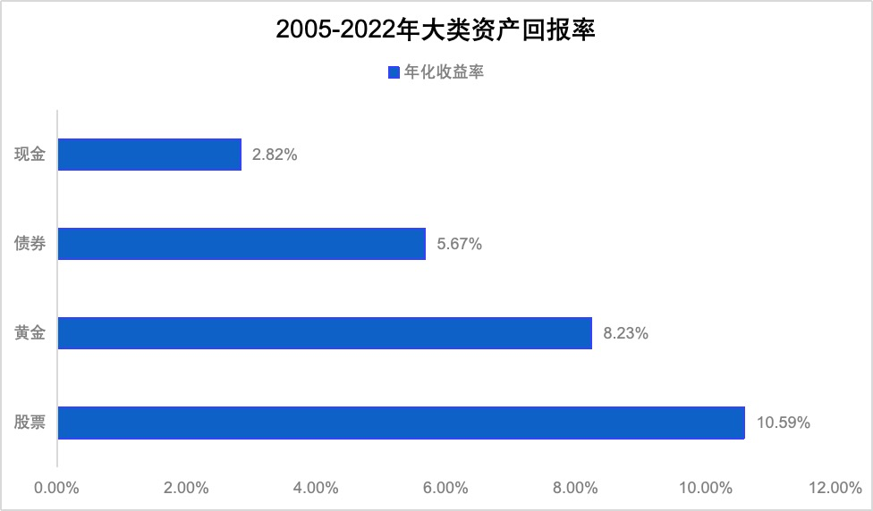 app大富翁游戏_富翁游戏大全_手机局域网游戏大富翁下载