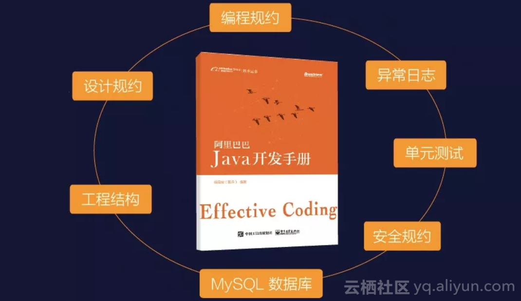 java加密解密工具类_加密算法java_java加密工具