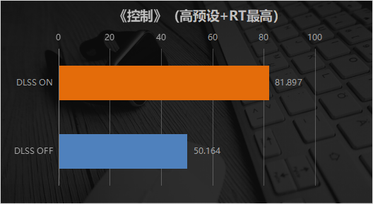 测试游戏帧率的软件手机_测试帧数的手机软件_如何测试手机游戏全局帧率