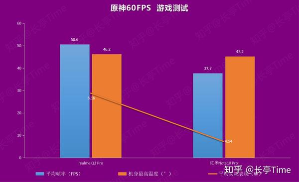 苹果手机哪个玩游戏更好_苹果最好游戏手机游戏_游戏苹果手机好用吗