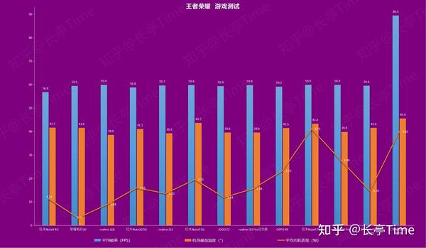 游戏苹果手机好用吗_苹果最好游戏手机游戏_苹果手机哪个玩游戏更好