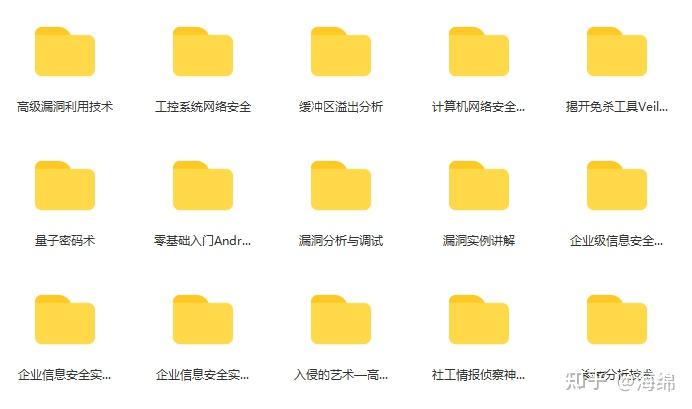 sql日期等于某一天_写sql语句面试题_sql不等于怎么写