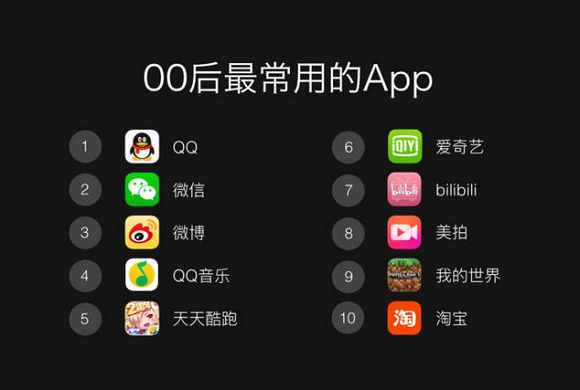 社交时代手机游戏-手机游戏：是生活的调味剂，还是让人头疼的小麻烦？