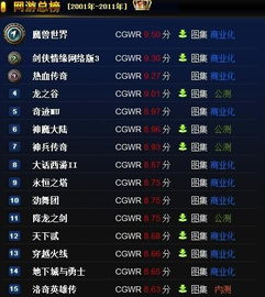 无名网 