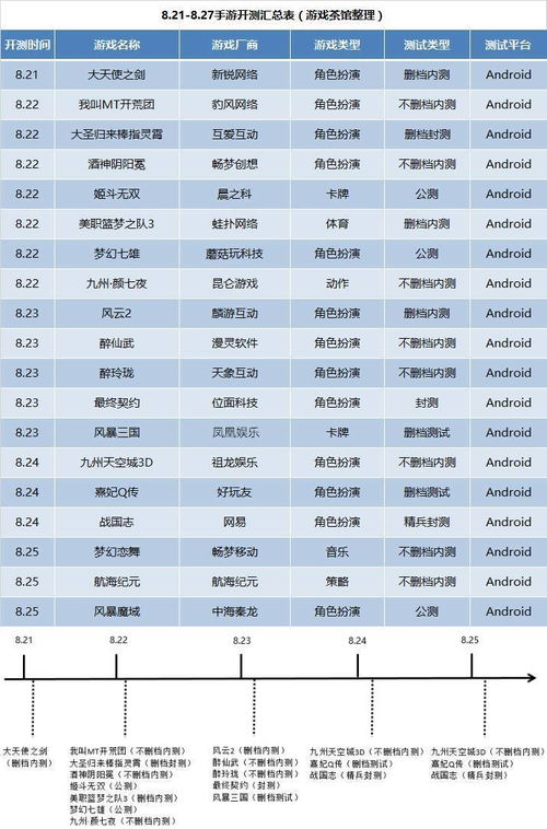游戏开发物语中文版 