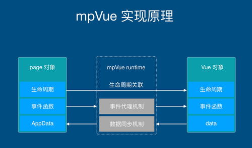 魅族游戏框架官网版 