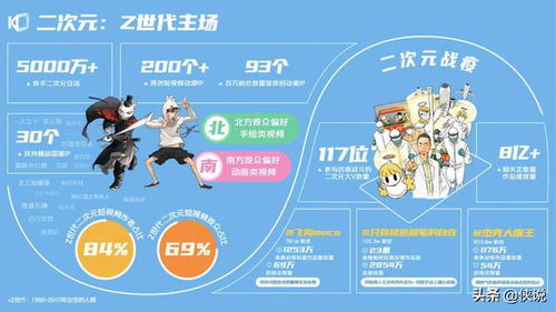 加查艺术作品完整版 